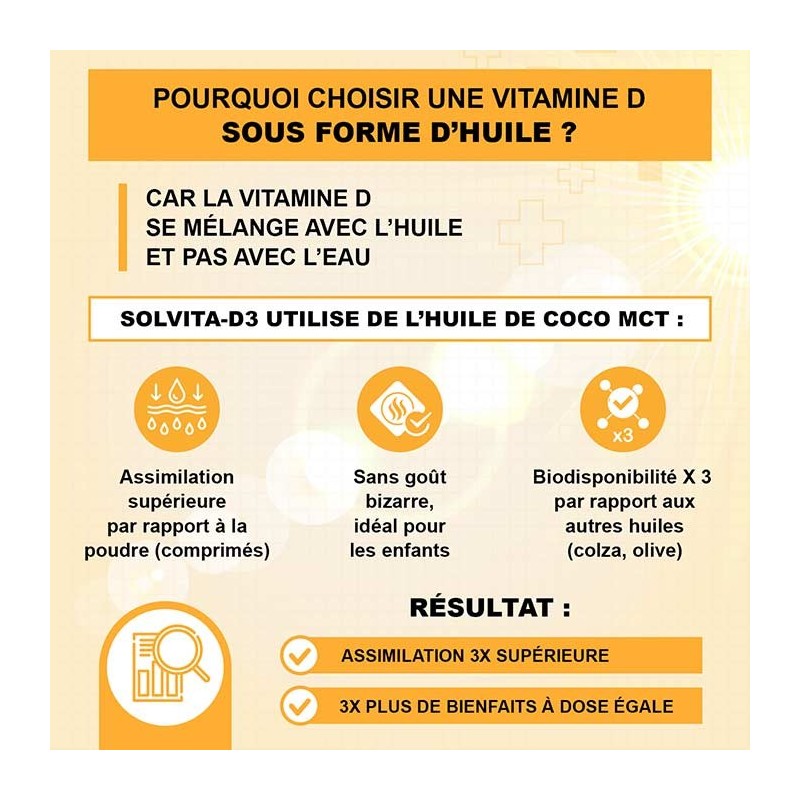 Natürliches fettlösliches Vitamin D3 - 50ml, 160 Tage - Solage