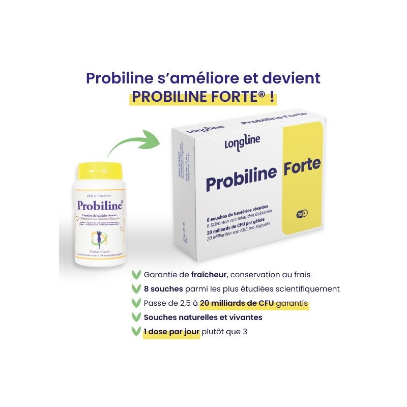 Probiline Forte, Probiotiques 8 souches/20 milliards de CFU par gélule - 30 gélules - Longline