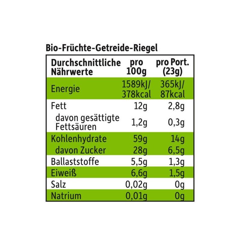 Barretta di frutta biologica - Banana e ciliegia - 4x23g - Freche Freunde Freunde