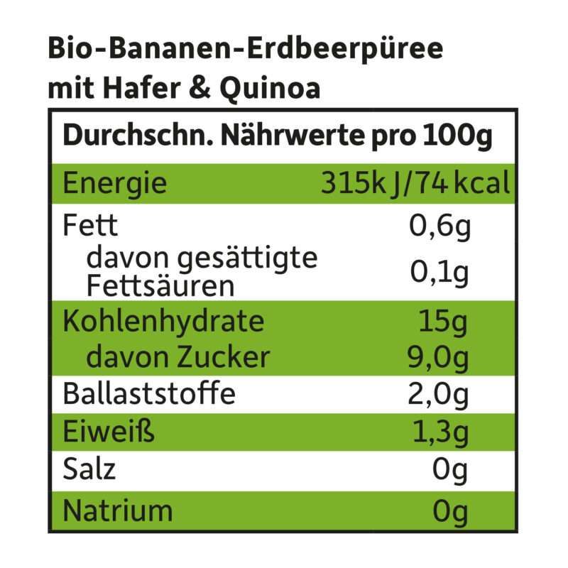 Composta di frutta biologica (Germania) - Banana, fragola e quinoa- 100g - Freche Freunde