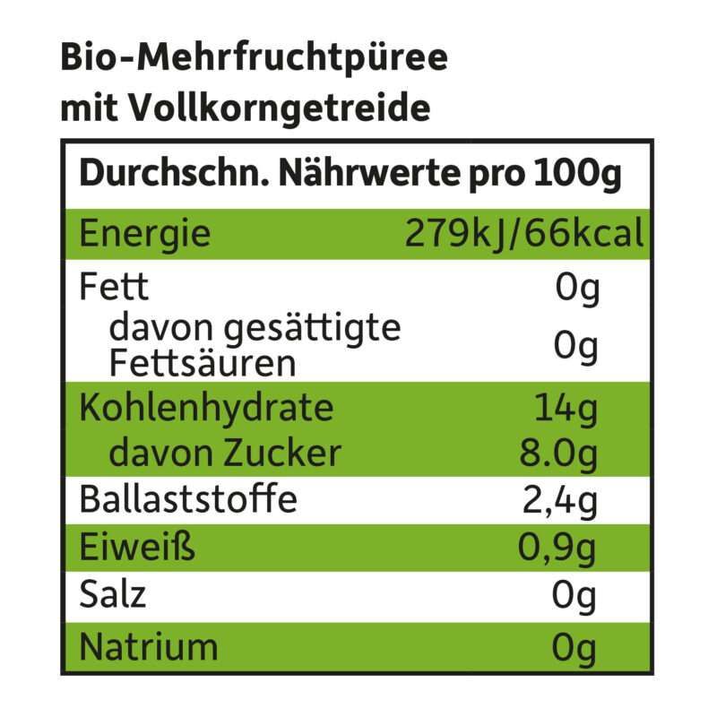 Compote de fruits BIO (Allemagne) - Pomme, Poire, Myrtille & Epeautre - 100g - Freche Freunde