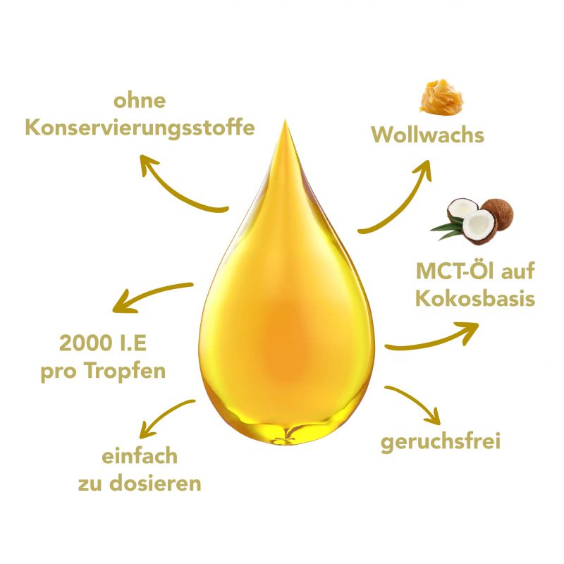 Vitamin D3 - Hochdosiert, 1 Tropfen pro Tag für 2000 IE (50 μg) - 15ml - Lindaren